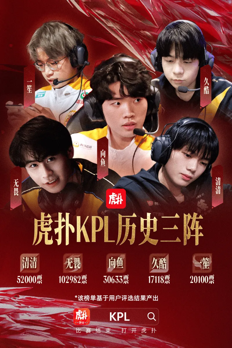 世界杯赛事直播地址-虎扑KPL历史第三最佳阵容：清清/无畏/向鱼/久酷/一笙